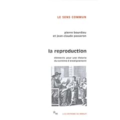 La Reproduction