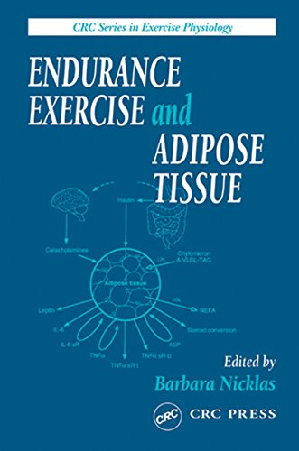Endurance Exercise and Adipose Tissue (Exercise Physiology)