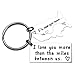 Love Keychains for Couples I Love You More Than The Miles Between Us I Will See You Soon Long Distance Relationship Gift Boyfriend Gift Girlfriend Gifts Going Away Gift State Keychain (Keychain)