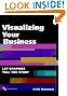 Visualizing Your Business...