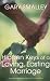 Hidden Keys of a Loving, Lasting Marriage