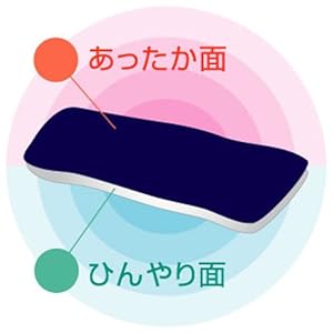 ASCAM 活性セラミック炭 Healing Nature HNキーボードピロー ネイビー HNK-001