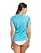 Kanu Surf Women's Cb Swim Tee, Aqua, Medium