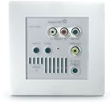 Musiccast In-wall Amp
