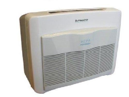 Multitec Ion Air Purifier