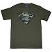 Search : DC COMICS SUPERMAN 