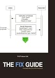 The Fix Guide: Implementing The Fix Protocol