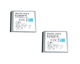 【2個セット】KONICA MINOLTA DiMAGE X1 の D-LI95 対応バッテリ DiMAGE