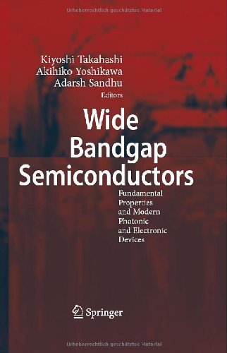 Wide Bandgap Semiconductors