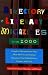 Directory of Literary Magazines 2000