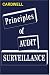 Principles of Audit Surveillance (Reprise Edition)