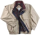WinnerMate Poplin Jacket - 6038