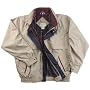 WinnerMate Poplin Jacket - 6038