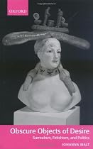 Obscure Objects of Desire - Surrealism, Fetishism, and Politics