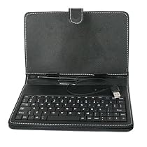 blackberry playbook