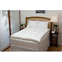Memory Loft 2 Memory Foam and Fiber Bed