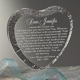 PersonalizationMall.com