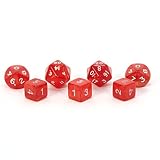 Chessex Pearlescent 7 piece Red Cheaters Dice Set