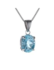 Sterling Silver Blue Topaz Pendant, 18"