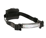 Water-proof, Impact Resistant and Fire Resistant LED Head-Lamp