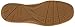 Sperry Top-Sider Women's Angelfish Perfed Stripe Boat Shoe