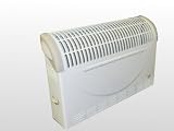 Produkt-Bild: Elektroheizung Heizger&auml;t Konvektor Radiator 2000 Watt