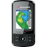 Return to product information