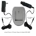 CHARGER AC/DC LITHIUM ION CHARGER FOR SONY NP-FF50/FF70 DCRHC1000