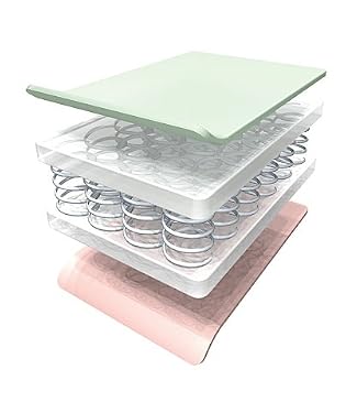Mothercare spring interior mattress with Amicor™ pure