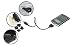 Belkin Tungsten USB PowerSync Travel Kit Palm for Palm m130/m500/i705