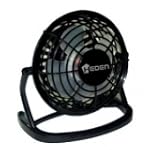Mini Ventilateur de Bureau - connexio...