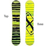 Forum Manual Snowboard Freestyle