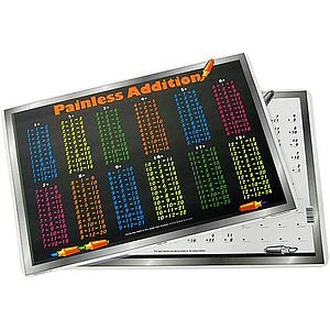 Cover image : Addition Placemat from M. Ruskin