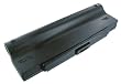 SONY VGP-BPS2 Equivalent Main battery