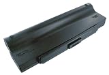 Battery-Biz, Inc. B-5477-AZ23367