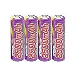 Lenmar PRO415-25 1.2V 2500mAh AA NI-MH Battery (4 pK)