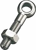 TRUSCO デンデンボルト スチール製 M8X80mm TDB0880