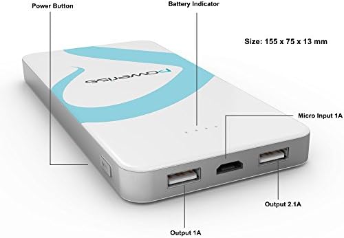 12000mAh Portable Power Charger With Dual USB Ports - Slick Design High Capacity Cell Phone Battery Charger for iPhone 6/5/4, iPad - Light & Easy to Carry - Lifetime Guarantee - Free *BONUSES & APPS*
