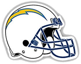 San Diego Chargers Premium Car Magnets - Set Of 2