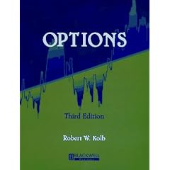Options