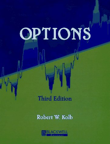 Options