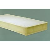 Coaster KD Mattress Foundation/Box Spring, Twin