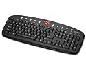 i-rocks Superman Media Slim Keyboard (Black)