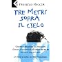 Tre metri sopra il cielo.