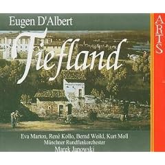Albert: Tiefland