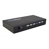 テック 1入力4出力対応 HDMI分配器 THDSP14