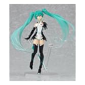 figma レーシングミク　初優勝記念Ver.
