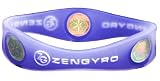 Zengyro Energy