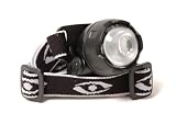 Cyclops CYC-ULH1-B Atom Miniature Headlamp, White LED, Black