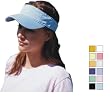 Authentic Pigment - Direct Dye Visor (1915)